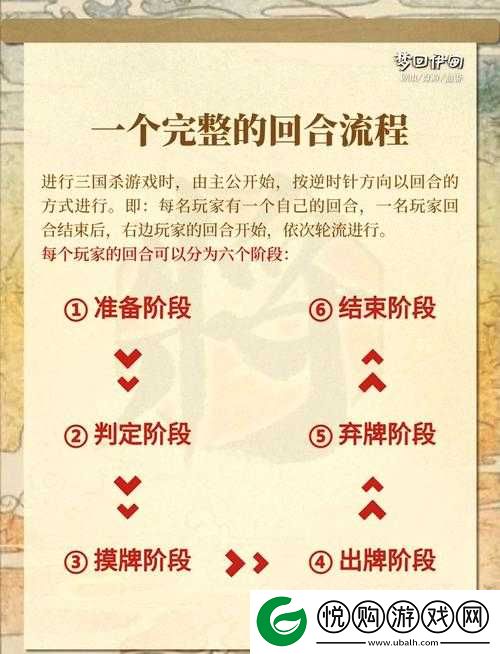 鸿图之下甘宁深度解析，勇猛无畏的武将技能属性全攻略指南