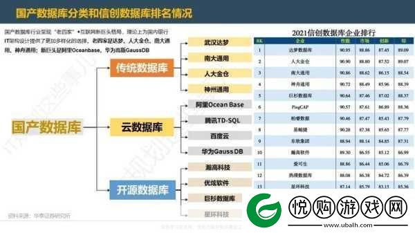 国产线路3国产线路2