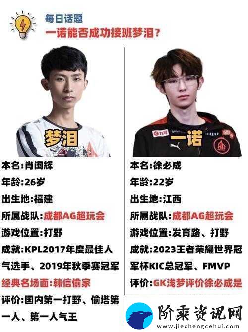 王者荣耀AG保级赛失利遗憾降级