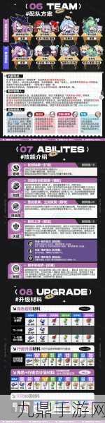 崩坏星穹铁道Omakase成就解锁秘籍