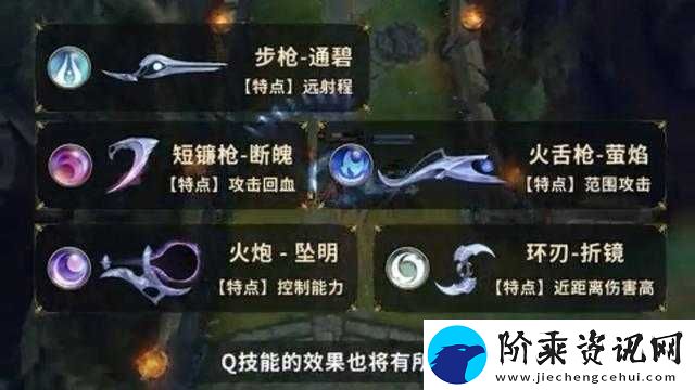 宝藏世界枪械师攻略