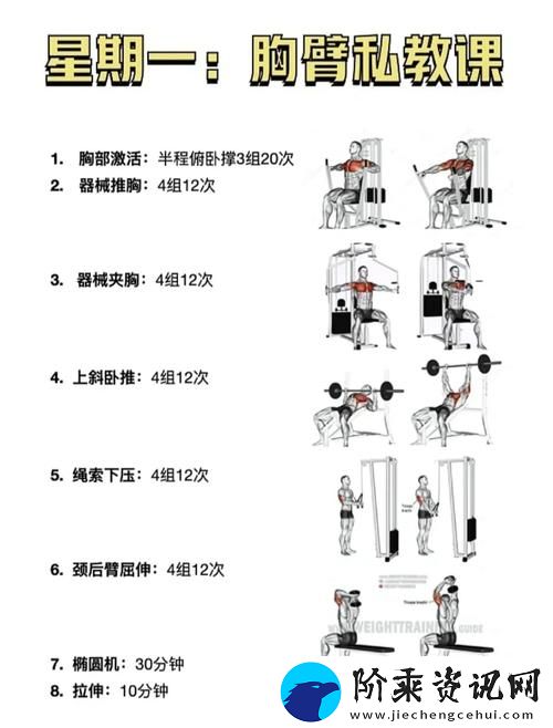 有效提升的私教1V2训练思路
