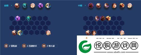金铲铲之战最强阵容冒险换形呲呲阵容玩法攻略金铲铲之战阵容推荐冒险换形呲呲阵容