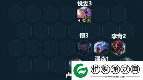 金铲铲之战七未来战士阵容怎么搭配金铲铲之战七未来战士阵容搭配攻略