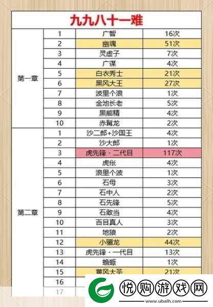 黑神话