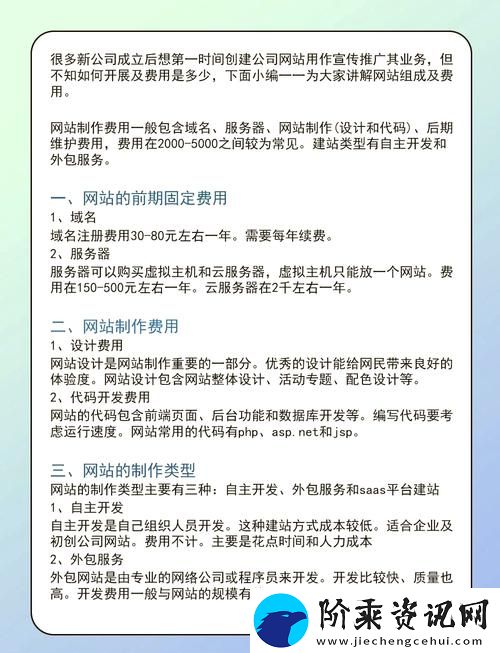 数字新时代的标志