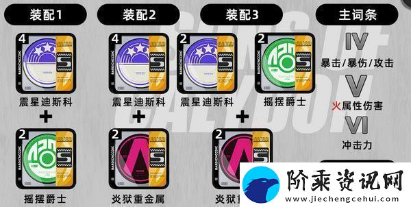 绝区零莱特音擎如何选择