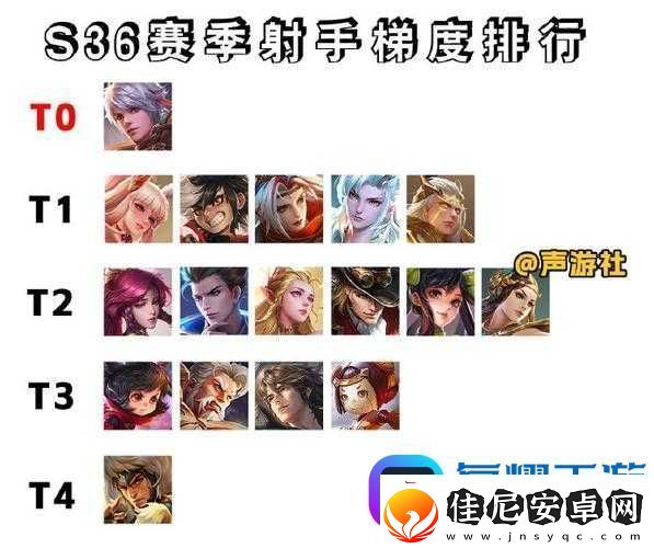 S25赛季射手天梯排行出炉！谁将称霸王者荣耀T0射手榜单