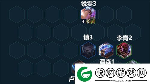 金铲铲之战七未来战士阵容怎么搭配