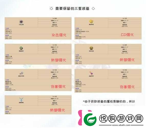 关于坎公骑冠剑武器池抽取攻略