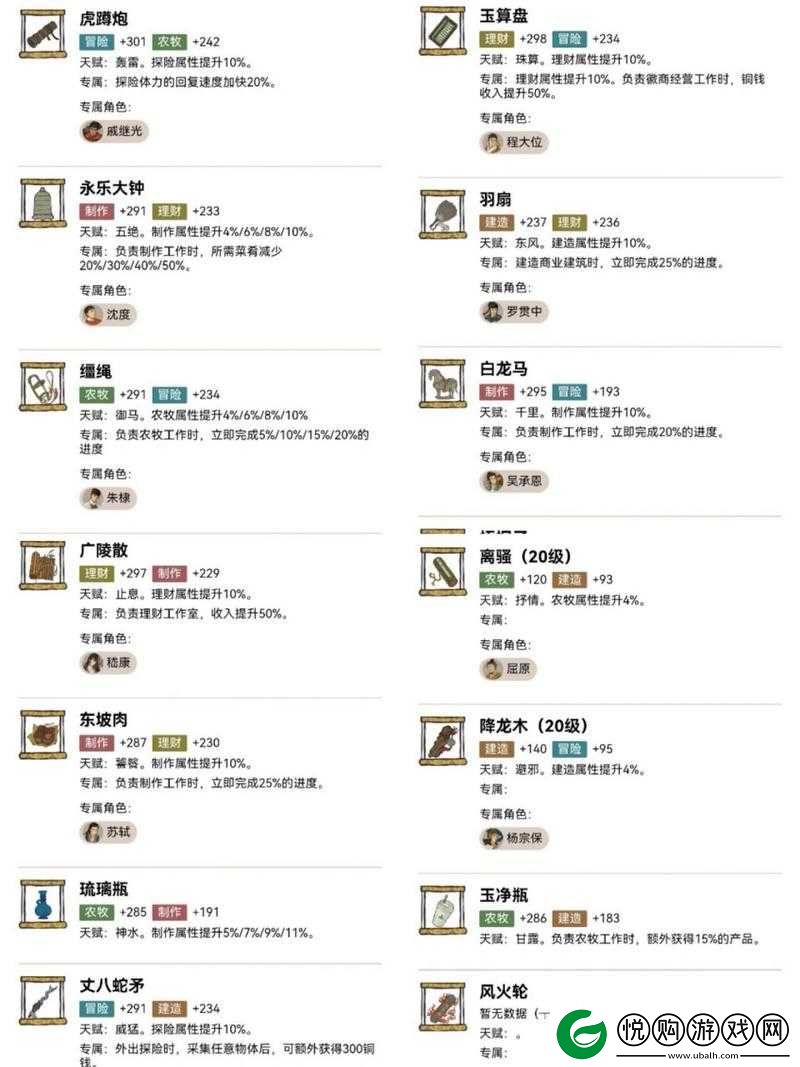 江南百景图刘淑贞角色珍宝精选及高效搭配策略分享