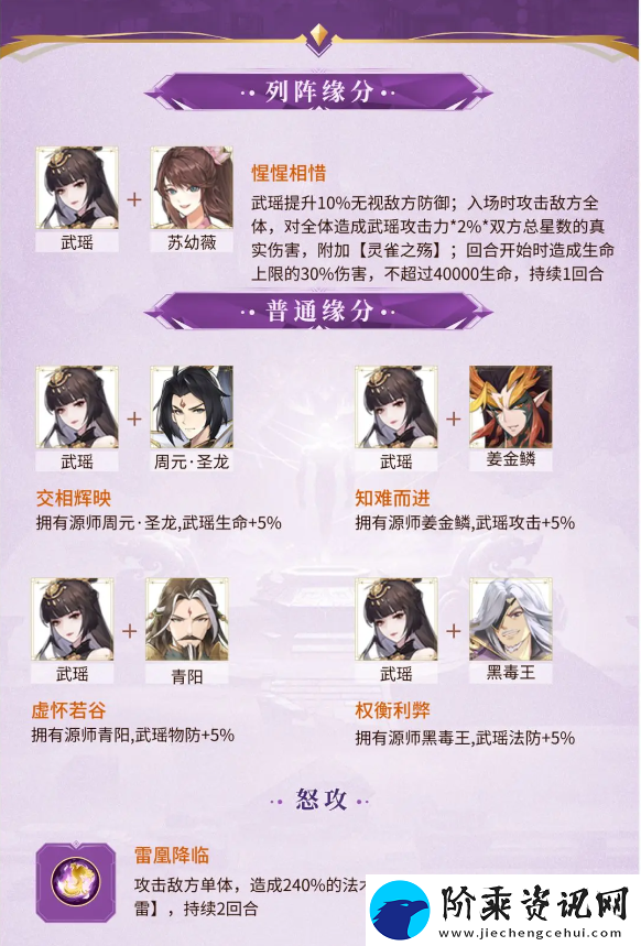 元尊武瑶技能介绍一览