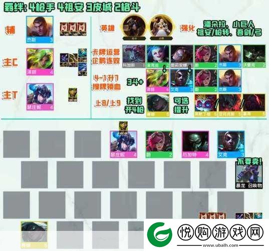 云顶之弈