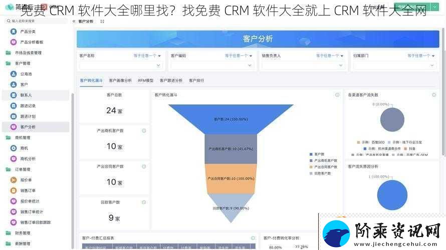 免费CRM软件大全哪里找找免费CRM软件大全就上CRM软件大全