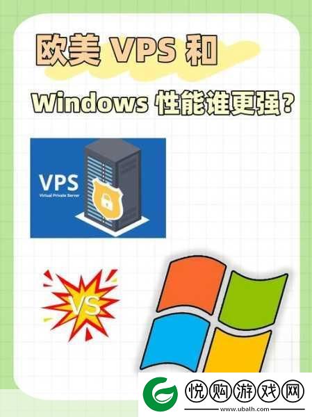 解密高清VPSWINDOWS日本