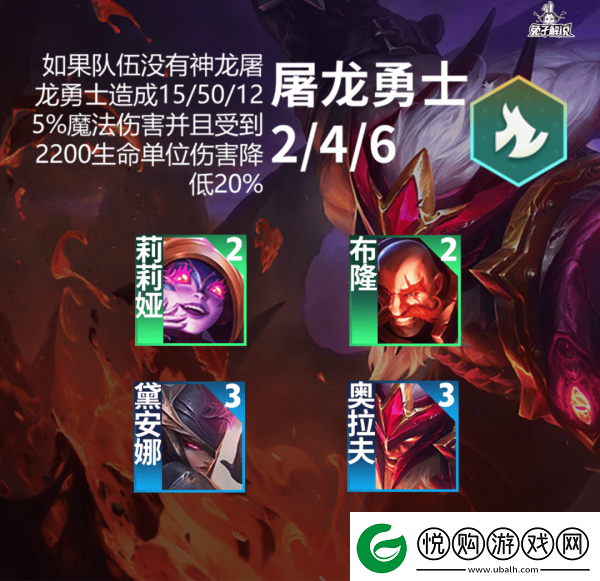 云顶之弈万用瞄准镜玩什么阵容