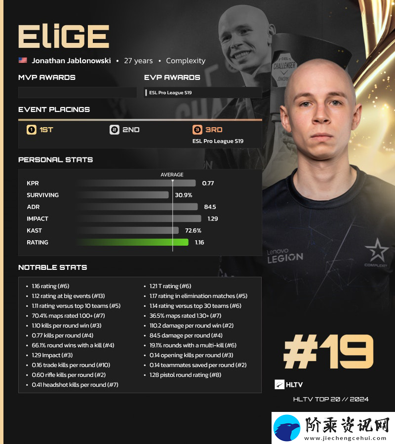 HLTV