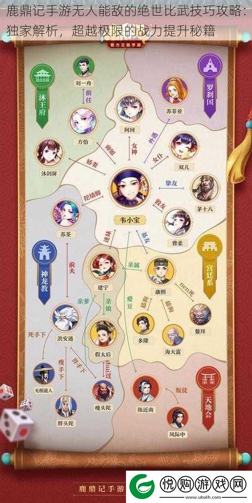 鹿鼎记手游无人能敌的绝世比武技巧攻略