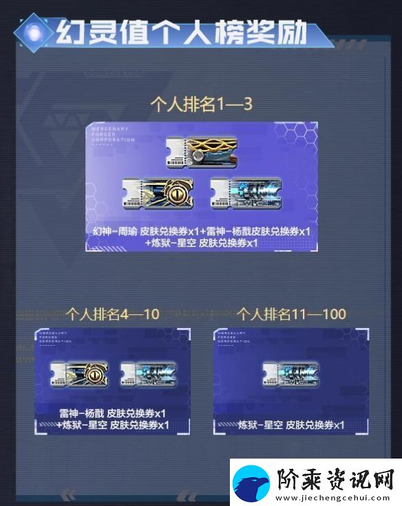 cf隼击长空幻灭神威活动网址入口