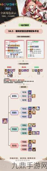 原神真剑对决6000分阵容搭配全攻略