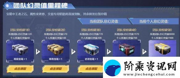 cf隼击长空幻灭神威活动网址入口