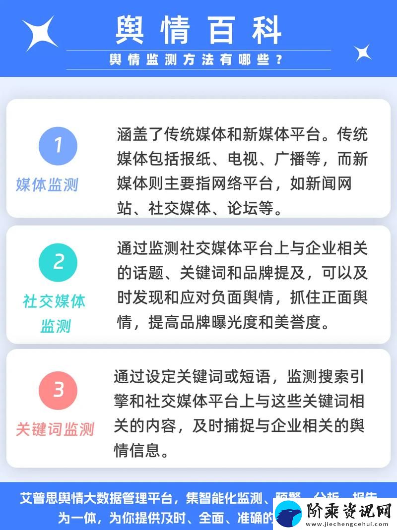 免费的舆情网站入口有哪些