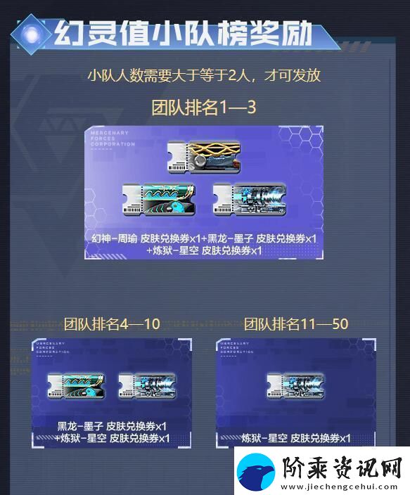 cf隼击长空幻灭神威活动网址入口