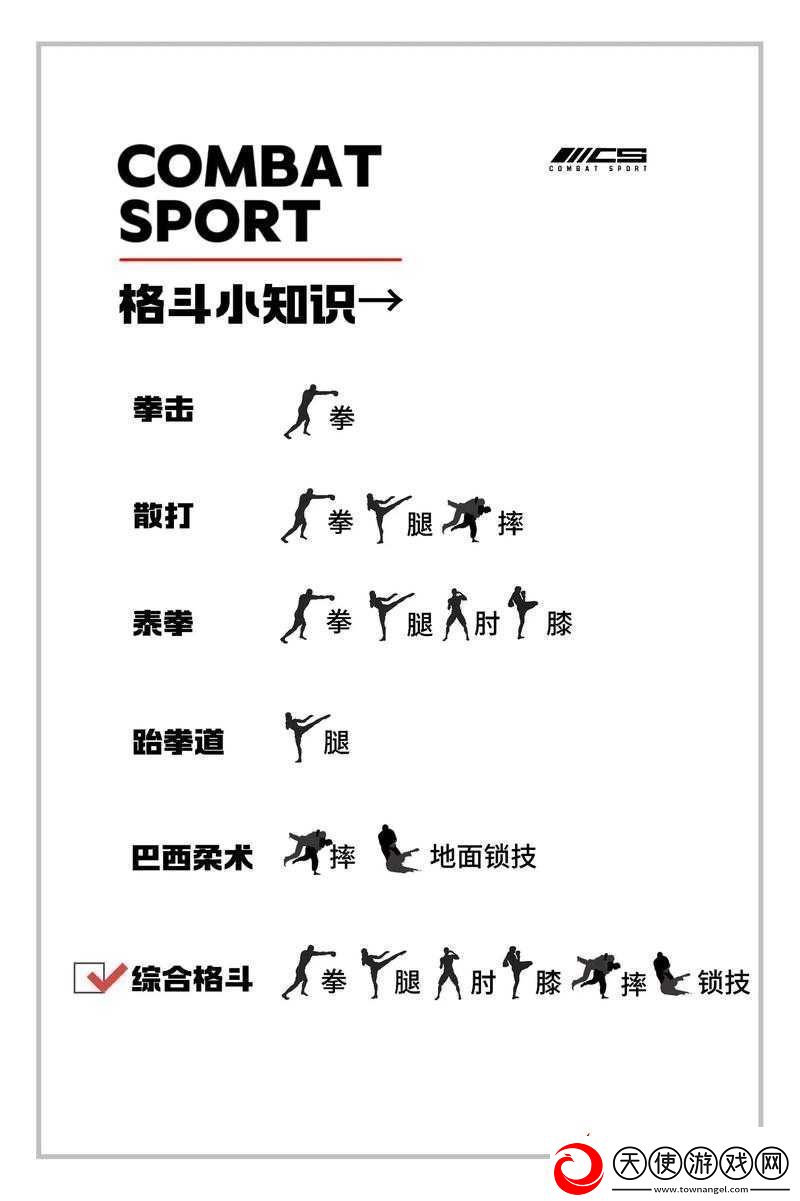 格斗宝贝全面攻略