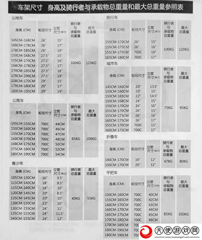 唇齿美国1990大尺码