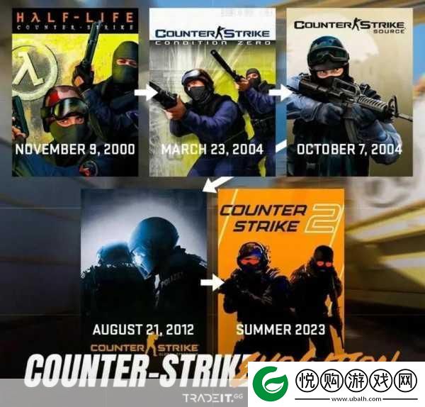 55岁大妈玩CSGO背后故事