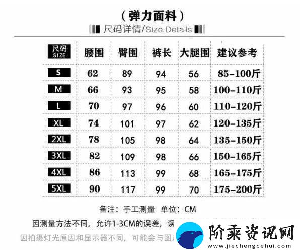 欧码的XL是亚洲码的L还是XL