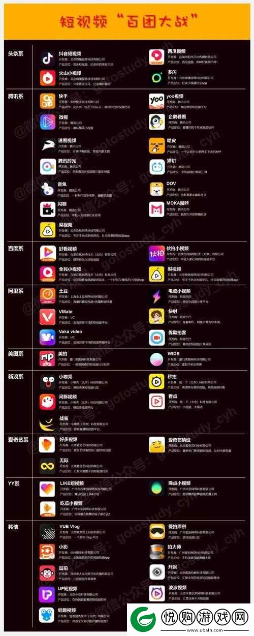 成品人短视频网站平台有哪些具体类型及特色
