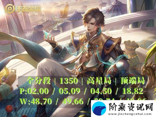 S37末打野国百战力榜