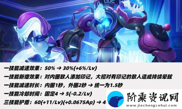 13辅助调整！两大T0挨刀