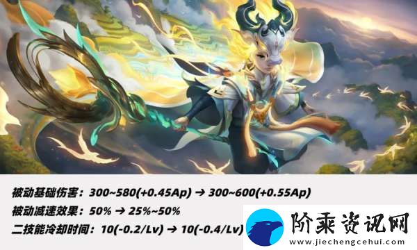 13辅助调整！两大T0挨刀