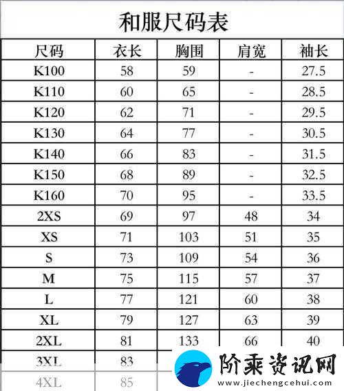 欧码的XL是亚洲码的L还是XL