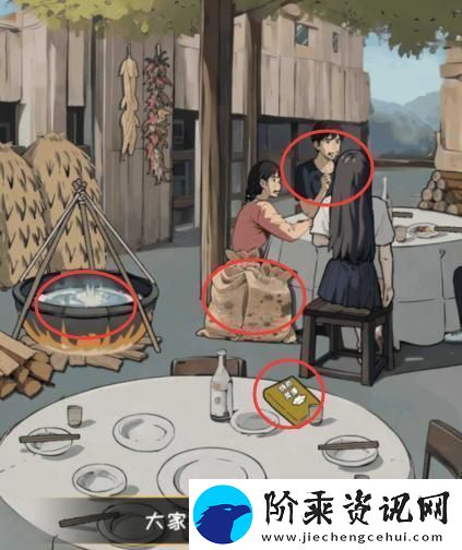 看你怎么秀盛宴找出女友的异常点通关攻略