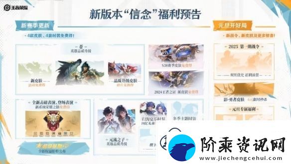 王者荣耀s38赛季福利有哪些