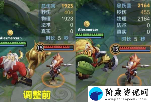 13辅助调整！两大T0挨刀