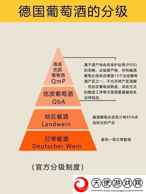 精产国品一二三产区别手机