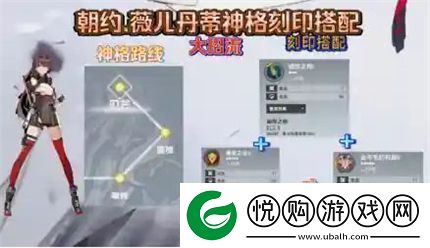 深空之眼朝约薇儿丹蒂神格刻印搭配推荐