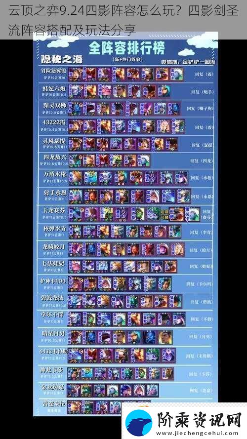 云顶之弈9.24四影阵容怎么玩