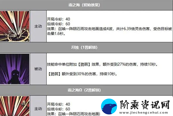 雾境序列公测卡池抽取攻略