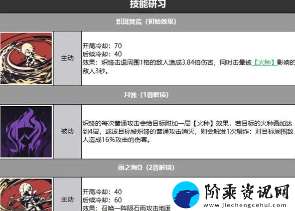 雾境序列公测卡池抽取攻略