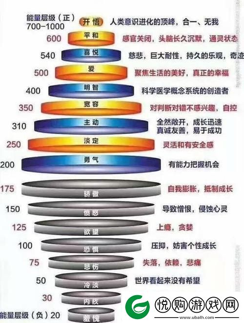 诙谐探秘