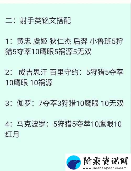 王者荣耀S10赛季橘右京英雄铭文搭配推荐及攻略指南