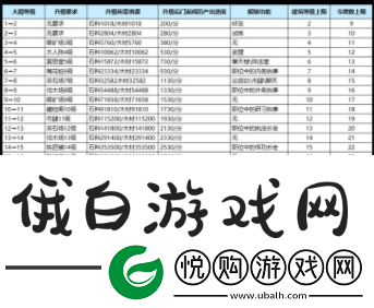 我要当掌门怎么散功
