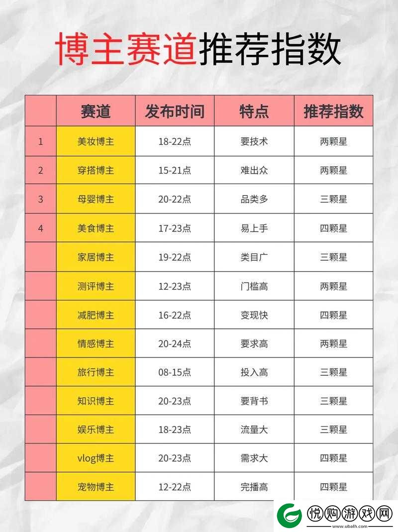 成品短视频代码推荐大全