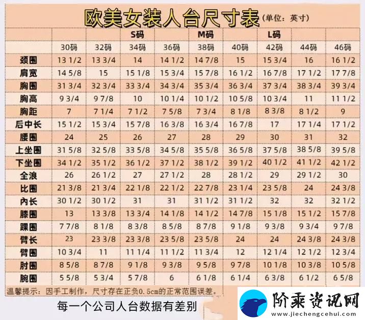 欧美尺码日本尺码专线美国