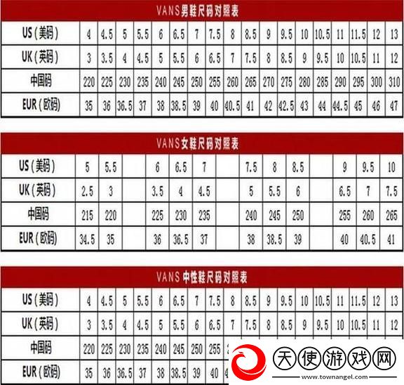 欧美区一码二码三码区别